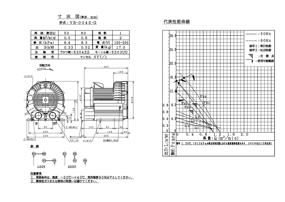 在庫あり 即納】 日立 ブロワ VB-001S-G2-100V 単相100V ボルテックスブロワ Gシリーズ 送風機 ファン  高風圧コンパクトタイプブロワー