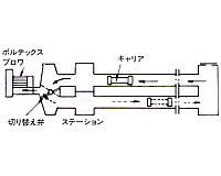 GA[V[^