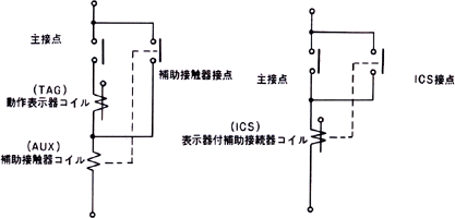 一般仕様：誘導円板形継電器(I形)：開閉器・遮断器・高圧機器：日立産