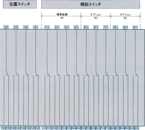 [ʒuXCb`] [⏕XCb`]@}