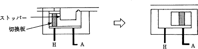 TRK12-1E,2Ȅꍇ