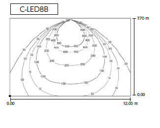 C-LED8B