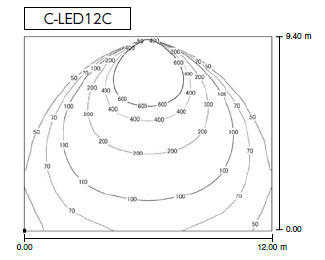 C-LED12B