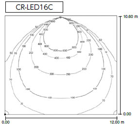CR-LED16C