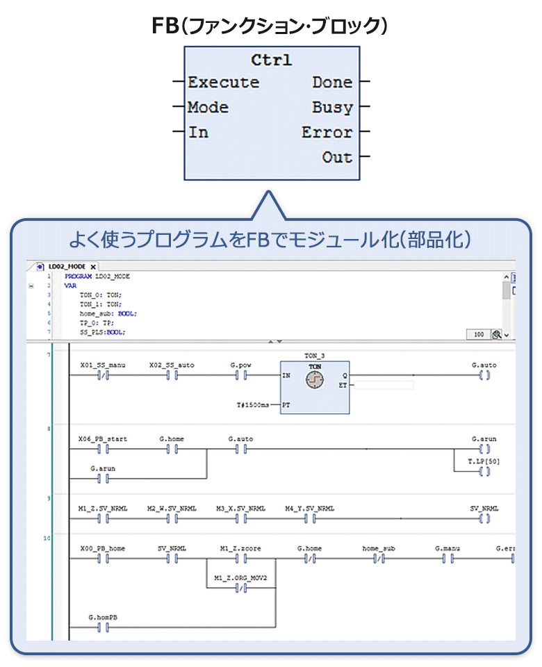 悭gvOFBŃW[iij