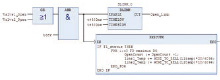 FBD(Function Block Diagram)