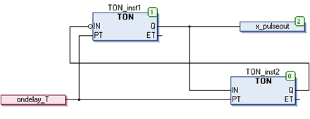 CFC(Continuous Function Chart) : IEC