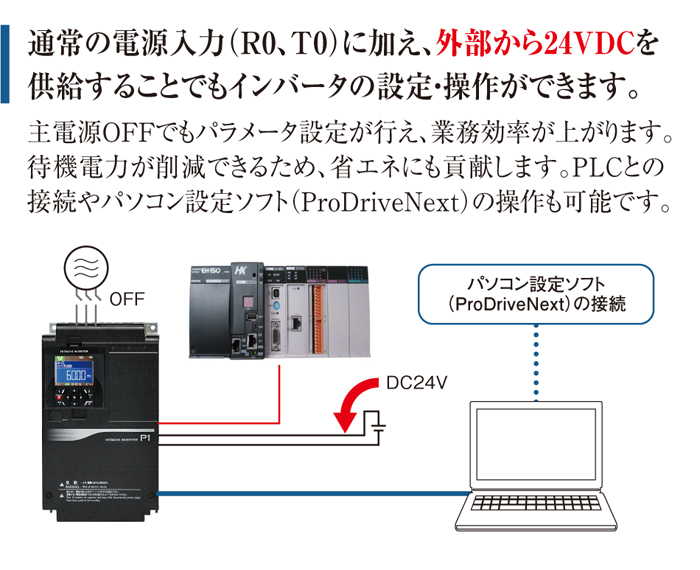 24V制御電源で業務効率UP！