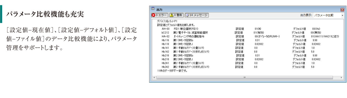 パラメータ比較機能も充実