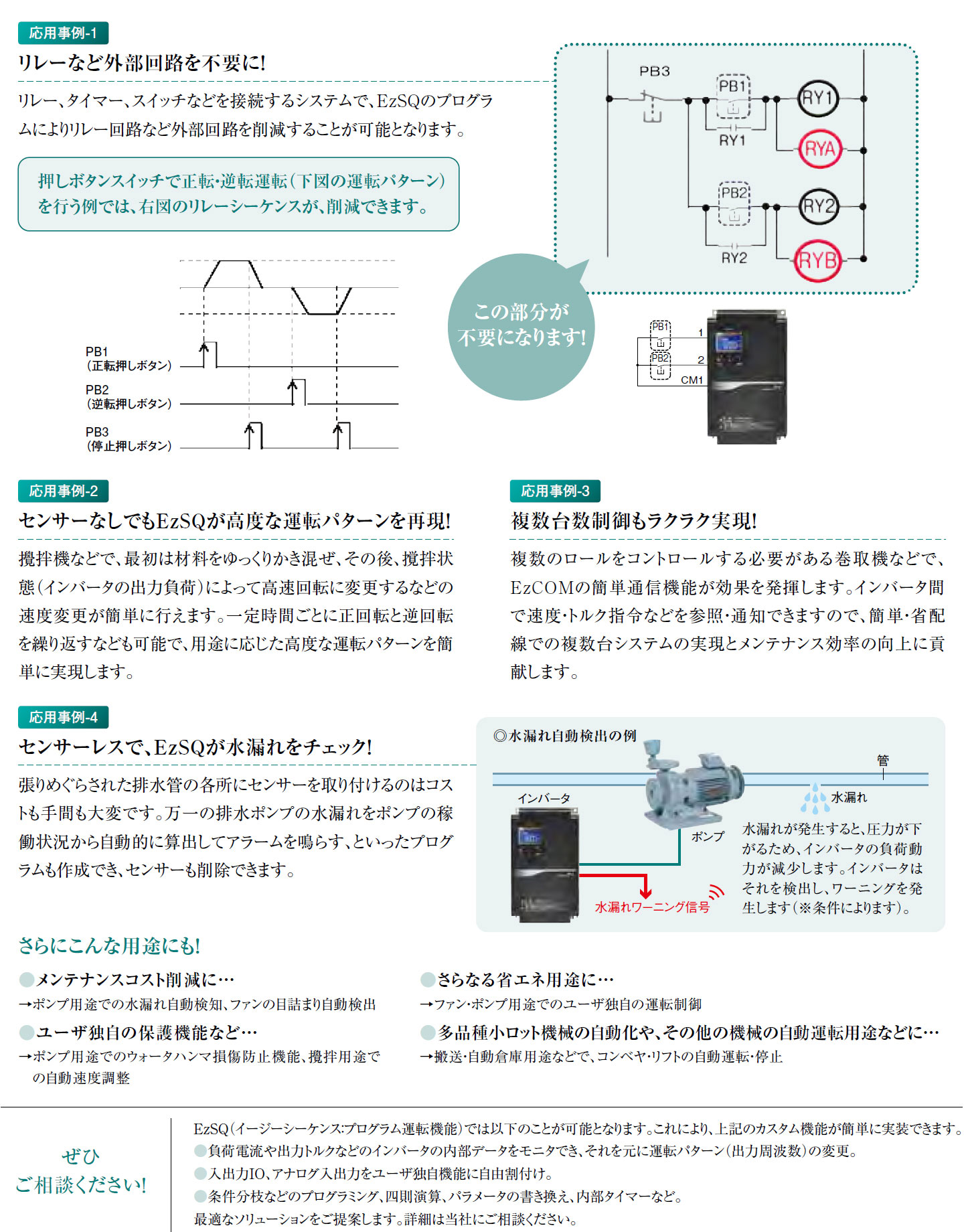 ワンランク上のEzSQ応用例