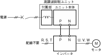 基本システム例