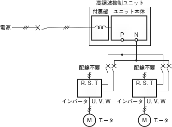入力電流波形を正弦波状にし、高調波の発生を低減、抑制します