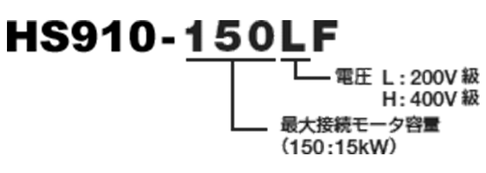 種略号(型式)
