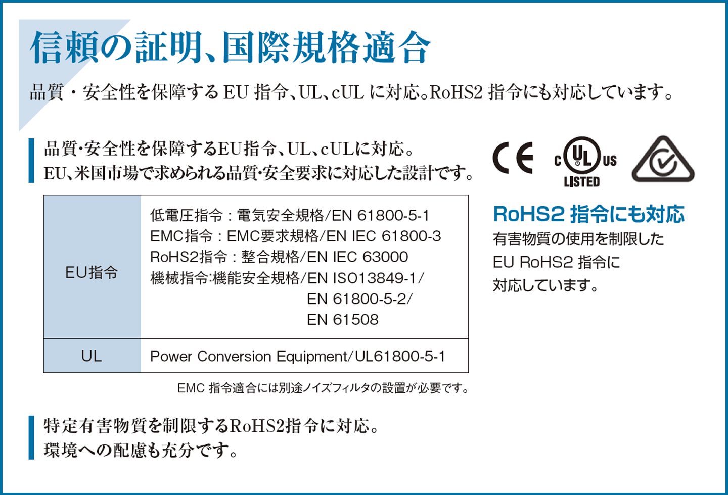 信頼の証明、国際規格への適合。環境配慮も安心のRoHS2指定にも対応しています