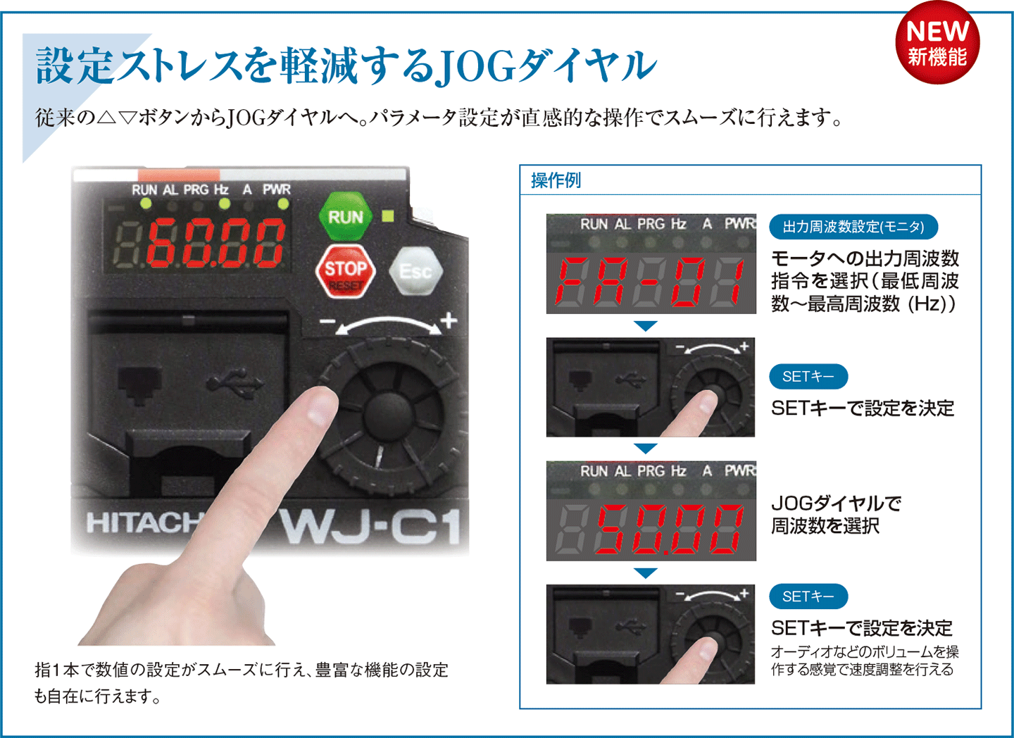作業者の負担を軽減する新機能「JOGダイヤル」でパラメータ設定がスムーズになりました