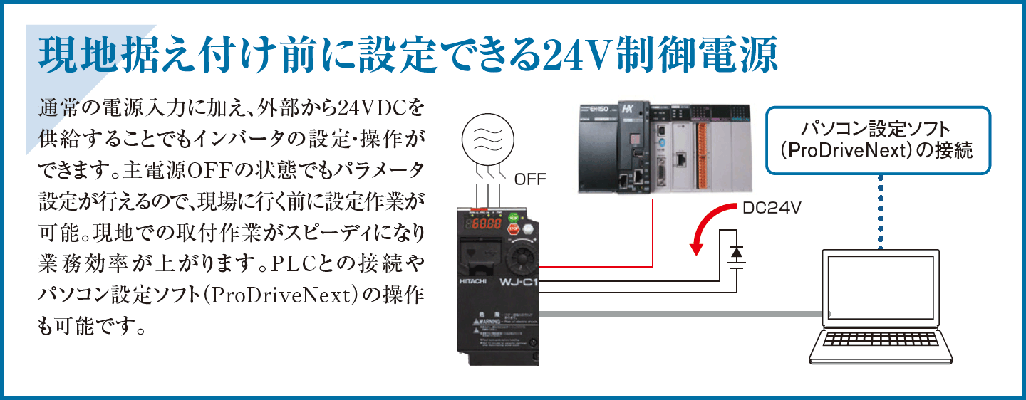 通常の電源入力のほか、便利な24V制御電源を搭載。取付作業の前にパソコン設定ソフトで準備できます