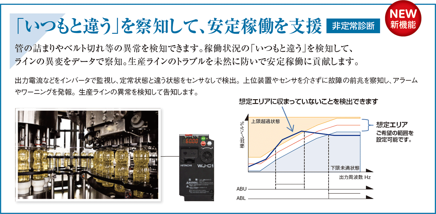 ラインの異変をデータで察知。安定稼働を支援する新機能「非定常診断」