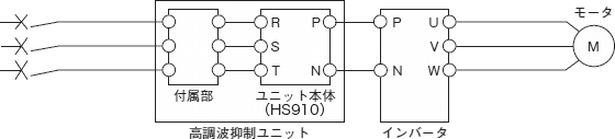 HS910ݒuɂ΍