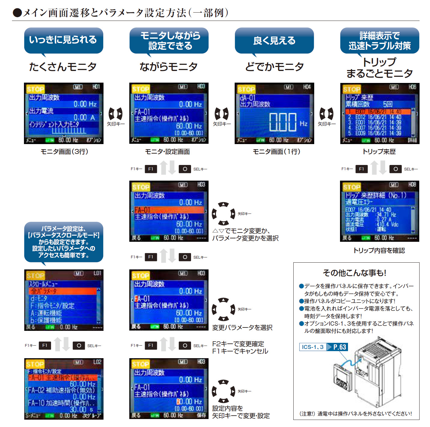 人気沸騰ブラドン 機械工具のラプラスASONE 定温乾燥器 プログラム機能仕様 自然対流式 27L 点検検査書付 EOP-300V  1-7478-41-22