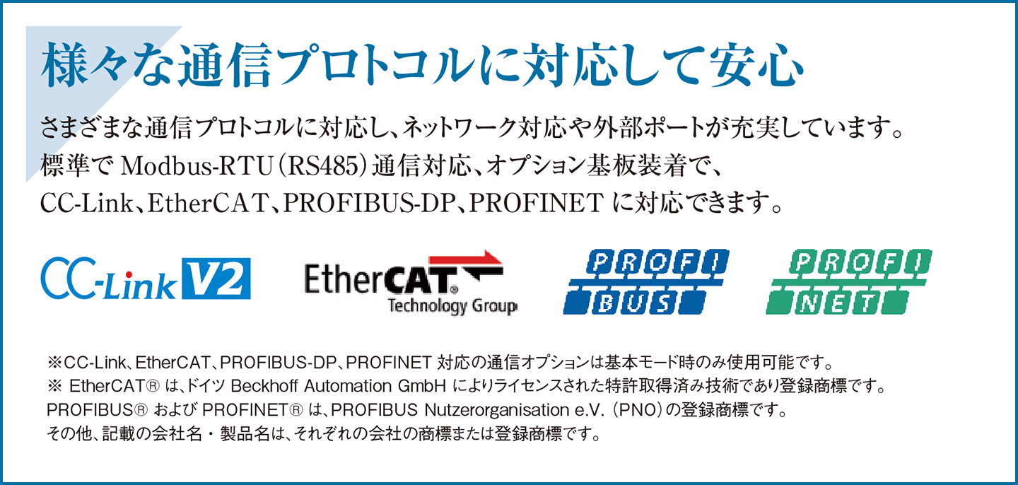 lXȒʐMvgRɑΉĈS@CC-LinkAEtherCATAPROFIBUS-DPAPROFINETɑΉł܂BWModbus-RTUiRS485jʐMΉAIvVŁA܂܂ȒʐMvgRɑΉAlbg[NΉO|[g[Ă܂B