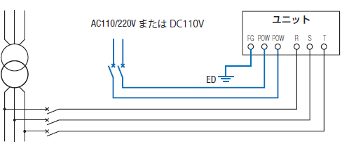 (1)ユニット専用電源に遮断器を介して接続する場合
