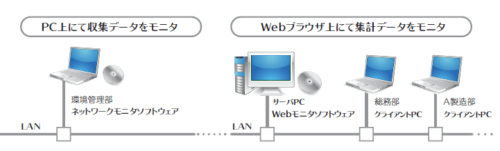 \tgEFA̍\ j^EWv