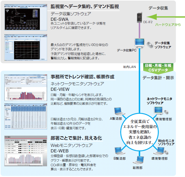 H-NET \tgEFA}