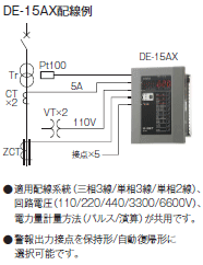 DE-15AXz