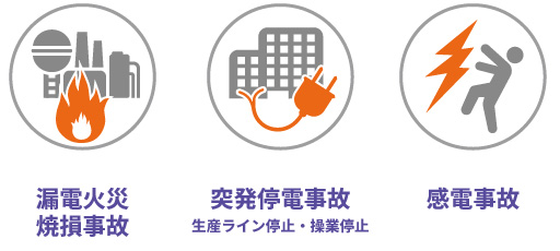 漏電火災、焼損事故、突発停電事故、感電事故