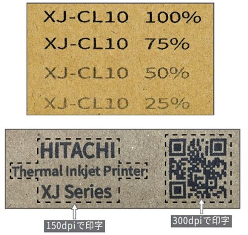 日立産業用サーマルインクジェットプリンタ XJ-CL10： マーキング機器