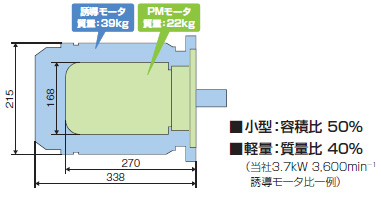 小巧轻便