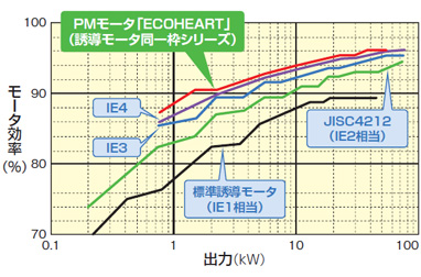 [X[p[v~A(IE4)][^P̂"IE4"𒴂钴