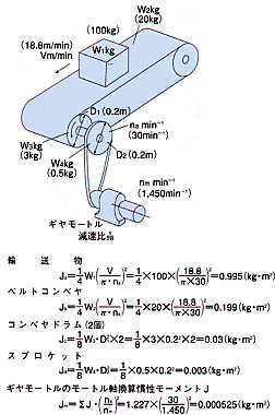 Rx}