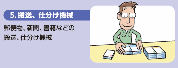 5. Ad@B \ X֕AVAЂȂǂ̔Ad@B