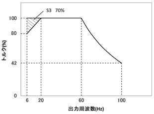 gN(Kpo30`45kW)