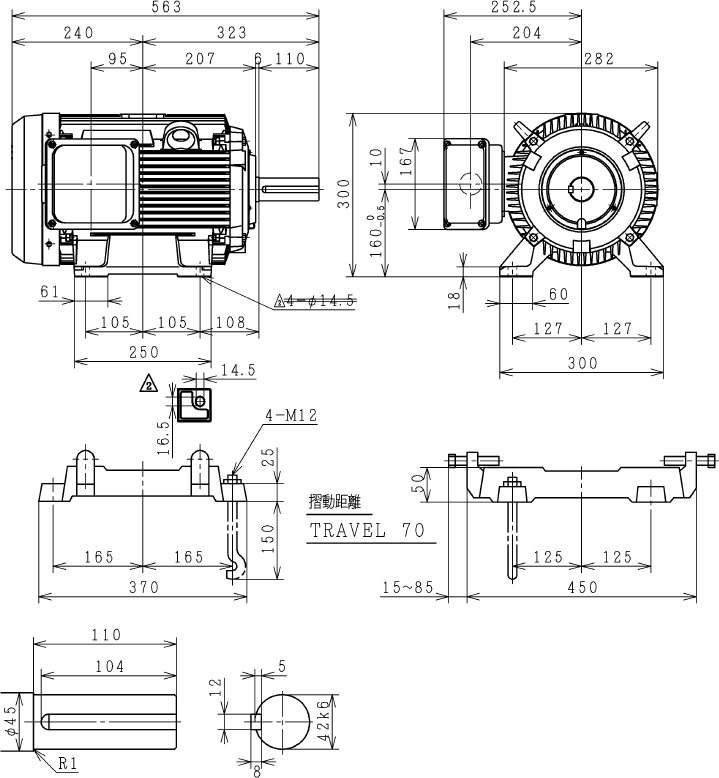 ev@Fg160M