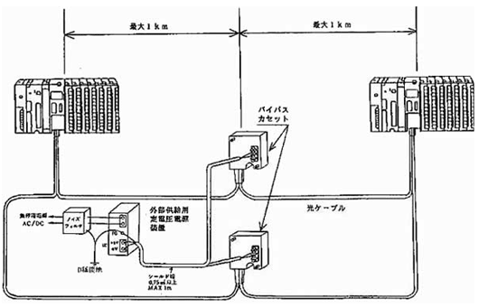プログラマブルコントローラ：FAQ(よくある質問)：H-302/702