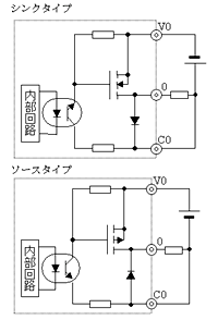 DCgWX^o(Low Current)H}