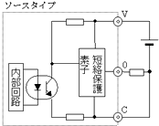 DCgWX^o(ZیtHigh Current)H}