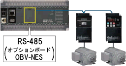 RS-485IvV{[h(OBV-NES)Ɛڑ/ΏۓCo[^FSJ700AWJ200ANE-S1