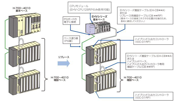 nCubhI/ORg[