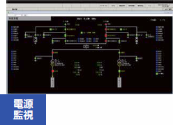 電源監視