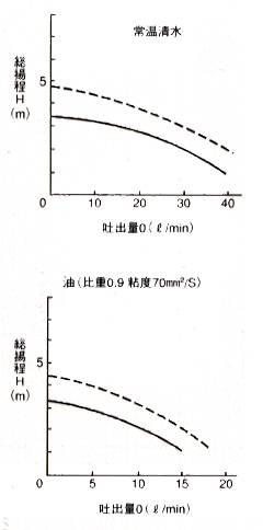 CP-D066^CP-D066S