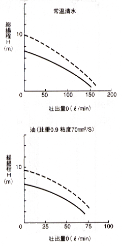 CP-S256