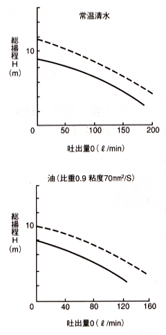 CP-S406