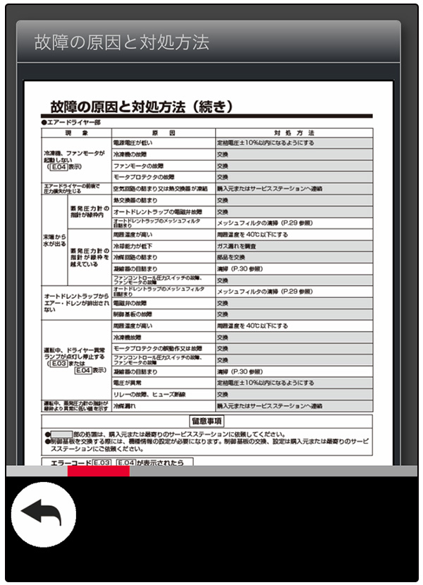 FitLiveコネクトアプリの画面：エラーの内容と対処方法確認