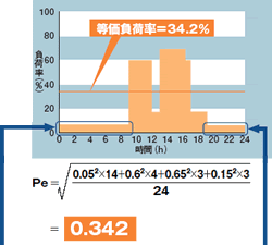 AГח34.2%̗