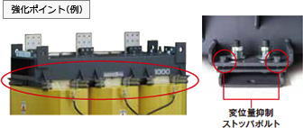 モールド変圧器の強化ポイント(例)
