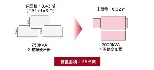 4ψAݒuʐρF26