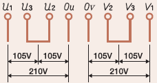 使用電圧と接続方法